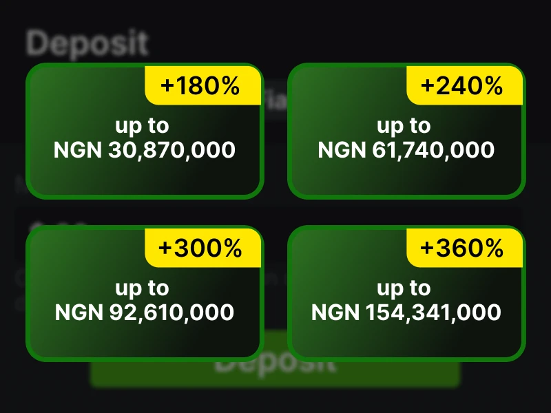 BC.Game Nigeria promotion screen showing four-stage welcome bonus for consecutive deposits